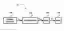 Fig. 01 - System and method for high dynamic range image sensor sensitive array