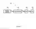 Fig. 02 - System and method for high dynamic range image sensor sensitive array