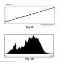 Fig. 06 - System and method for high dynamic range image sensor sensitive array