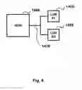 Fig. 07 - System and method for high dynamic range image sensor sensitive array
