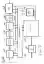 Fig. 08 - Digital signal processor (DSP) architecture for a hybrid television tuner