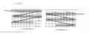 Fig. 01 - Parallel three-dimensional recursive search (3DRS) meandering algorithm