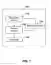 Fig. 08 - METHOD AND APPARATUS FOR MEMORY REUSE IN IMAGE PROCESSING