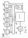 Fig. 08 - Digital signal processor (DSP) architecture for a hybrid television tuner