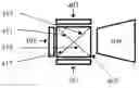 Fig. 01 - Projection system based on self emitting display panel