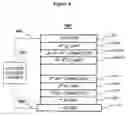 Fig. 07 - Projection system based on self emitting display panel