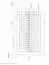 Fig. 07 - LIGHTING DEVICE, DISPLAY DEVICE AND TELEVISION RECEIVER