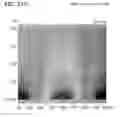 Fig. 30 - Liquid crystal display device