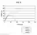 Fig. 07 - BACKLIGHT UNIT AND LIQUID CRYSTAL DISPLAY DEVICE