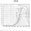 Fig. 07 - Liquid crystal display device