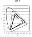 Fig. 06 - Panel for liquid crystal display device