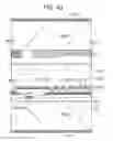 Fig. 44 - Liquid crystal display device