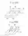 Fig. 40 - Alignment treatment of liquid crystal display device
