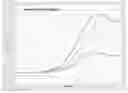 Fig. 01 - Myopia control ophthalmic lenses