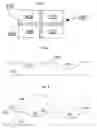 Fig. 03 - Projection screens for three dimensional images