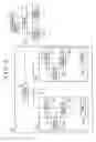 Fig. 02 - Projector and control method thereof