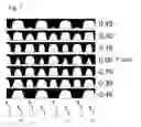Fig. 06 - Producing a Marker Pattern and Measurement of an Exposure-Related Property of an Exposure Apparatus