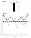 Fig. 08 - Producing a Marker Pattern and Measurement of an Exposure-Related Property of an Exposure Apparatus