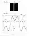 Fig. 09 - Producing a Marker Pattern and Measurement of an Exposure-Related Property of an Exposure Apparatus