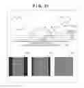 Fig. 22 - Measurement system and measurement processing method