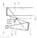 Fig. 04 - Device for remote sensing of vehicle emission