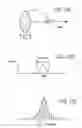 Fig. 20 - Method and apparatus for rapidly counting and identifying biological particles in a flow stream