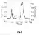 Fig. 06 - Near field detector for integrated surface plasmon resonance biosensor applications