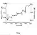 Fig. 07 - Near field detector for integrated surface plasmon resonance biosensor applications