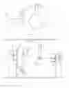 Fig. 04 - Goniophotometer