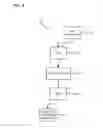 Fig. 07 - System and method for three dimensional reconstruction of an anatomical impression