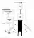 Fig. 01 - Method and System for Device Identification
