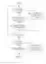 Fig. 03 - Color detection during document analysis prior to printing