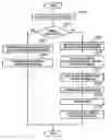 Fig. 01 - Image processing apparatus and its method, and control method