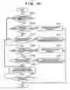 Fig. 13 - Image processing apparatus and its method, and control method
