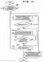 Fig. 14 - Image processing apparatus and its method, and control method