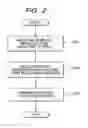 Fig. 03 - Decoding image data for printing