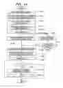 Fig. 14 - Decoding image data for printing