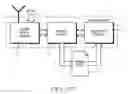 Fig. 71 - Retrieving a document using a print medium having encoded print medium identifier