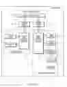 Fig. 72 - Retrieving a document using a print medium having encoded print medium identifier