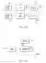 Fig. 85 - Retrieving a document using a print medium having encoded print medium identifier