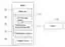 Fig. 01 - PRINTING METHOD AND SYSTEM FOR CALCULATING FILE PRINTING TIME