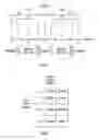 Fig. 04 - Apparatuses with enhanced low range bit depth