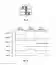 Fig. 05 - Apparatuses with enhanced low range bit depth
