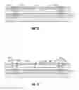 Fig. 08 - Apparatuses with enhanced low range bit depth