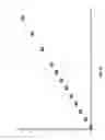 Fig. 22 - Apparatuses with enhanced low range bit depth