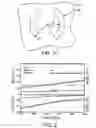 Fig. 04 - Dielectric covered planar antennas