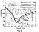 Fig. 05 - Dielectric covered planar antennas