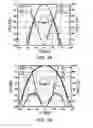Fig. 06 - Dielectric covered planar antennas