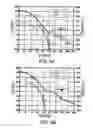 Fig. 07 - Dielectric covered planar antennas