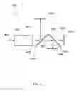Fig. 07 - Whole beam image splitting system